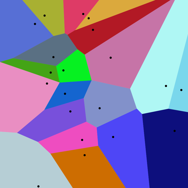 voronoi-diagram